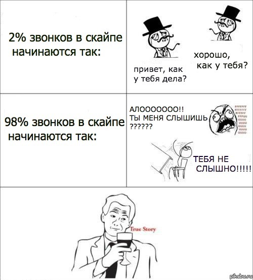 ������ � Skype)