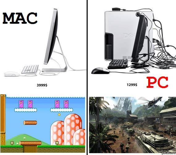 MAC or PC    ,    !
