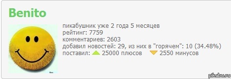 Тут выкладывали красивые цифры пробега авто , а вот пробег моего плюсомёта на Пикабу !