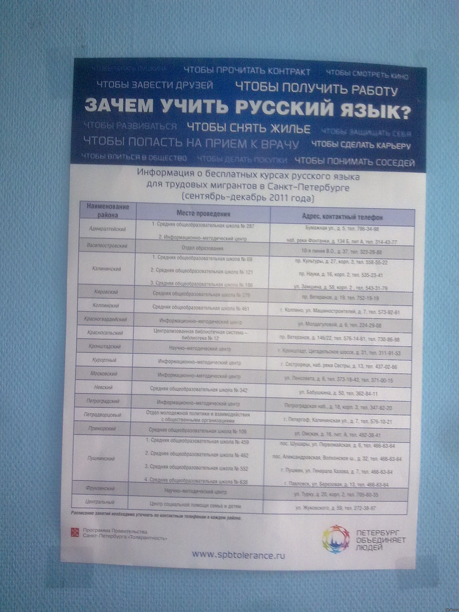 Зачем учить русский язык