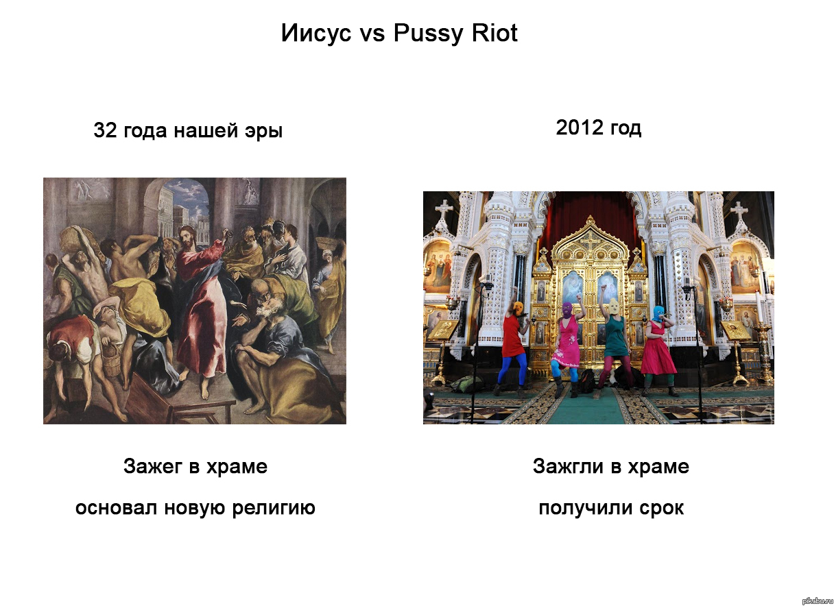 Иисус vs Pussy Riot
