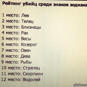 Рейтинг убийц среди знаков Зодиака