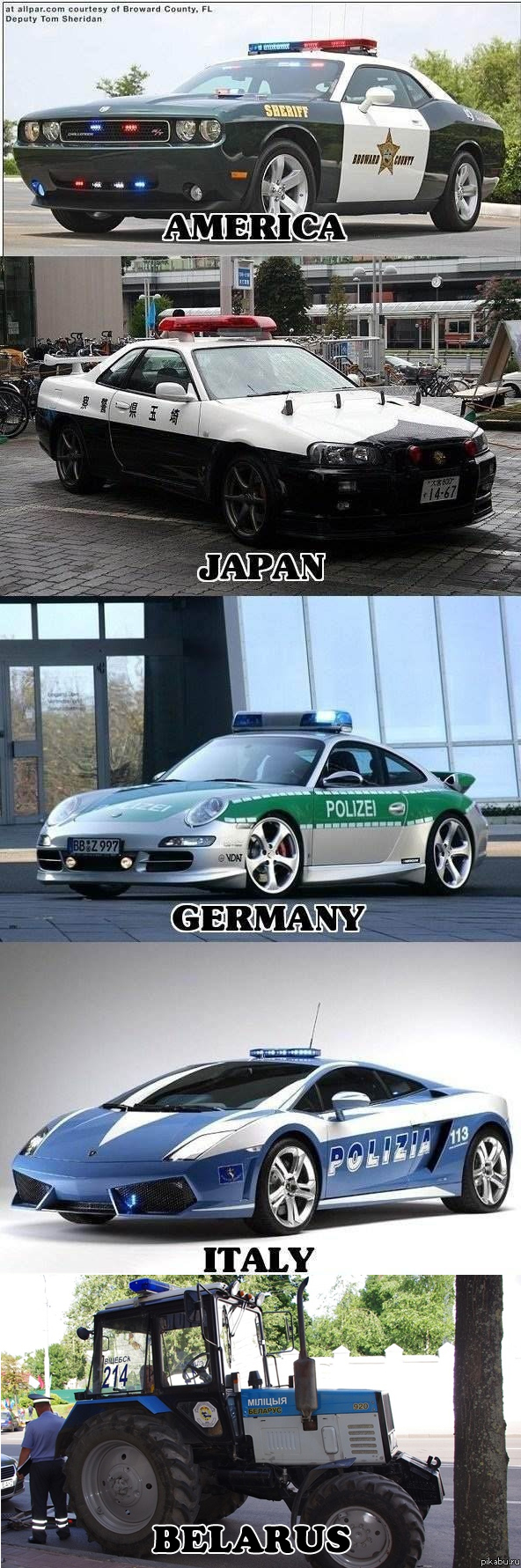 ����� �������� ����� � �������-2