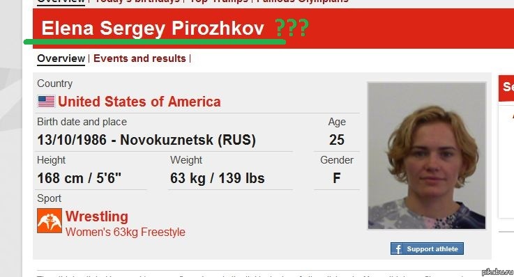 ������ �������� �� �������