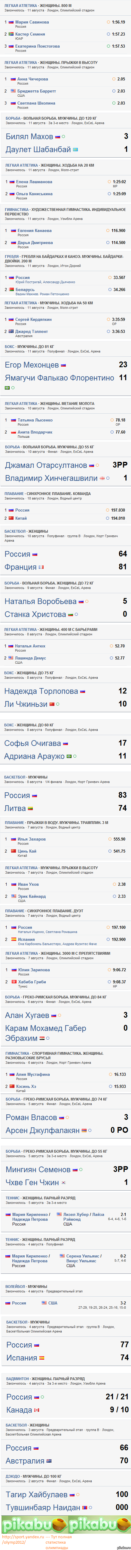 ���� �������� ���������!!