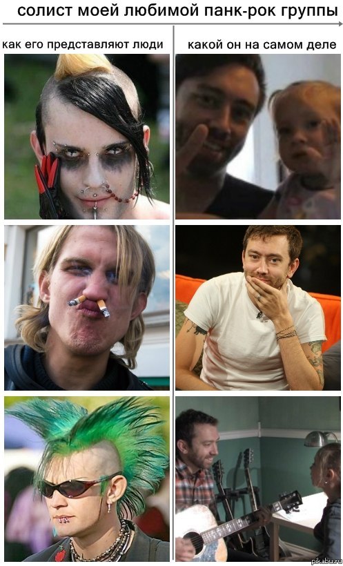 ��������� Rise Against