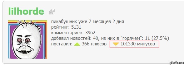 Абсолютное зло