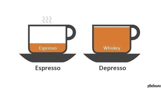 ������ � ����������