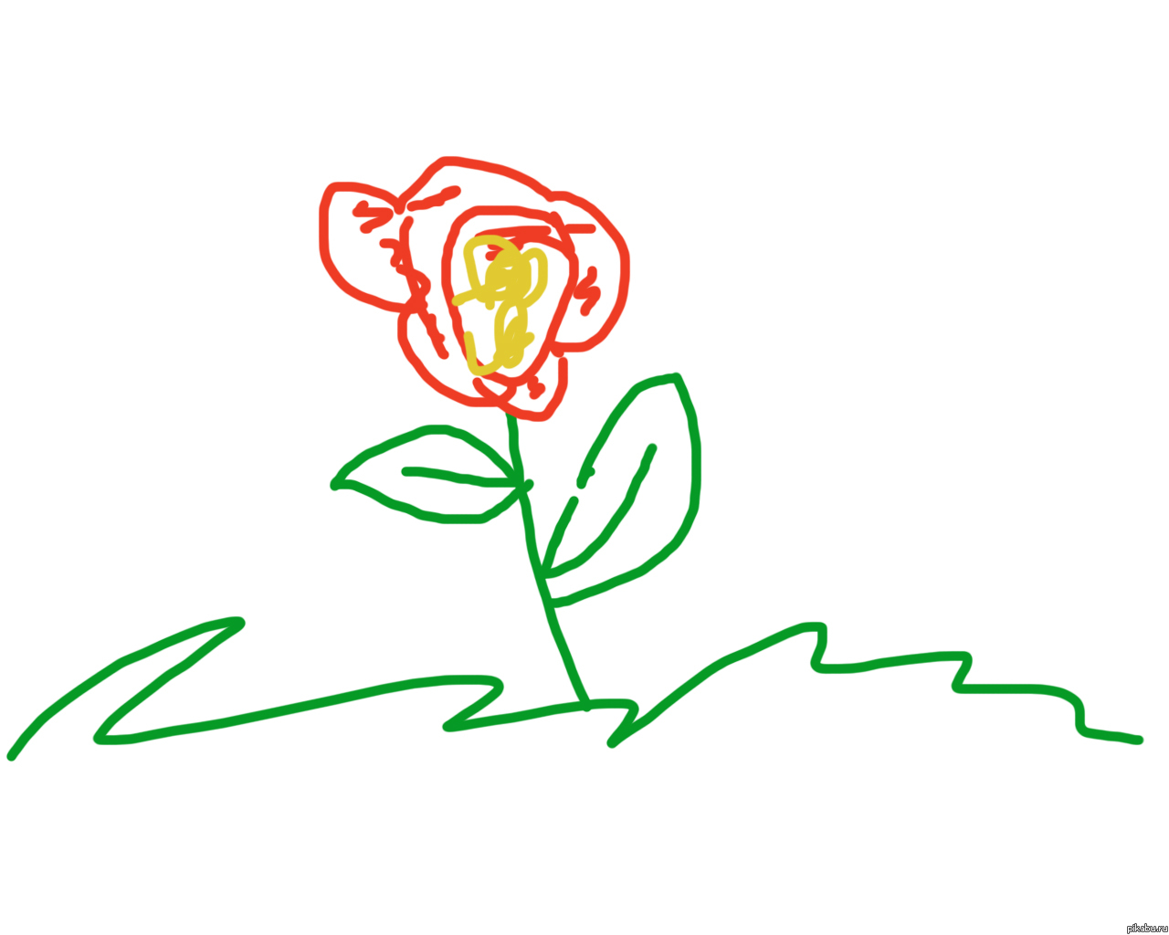 ������� ��� ����������?