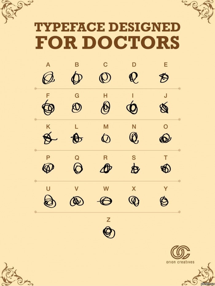 Алфавит врачей