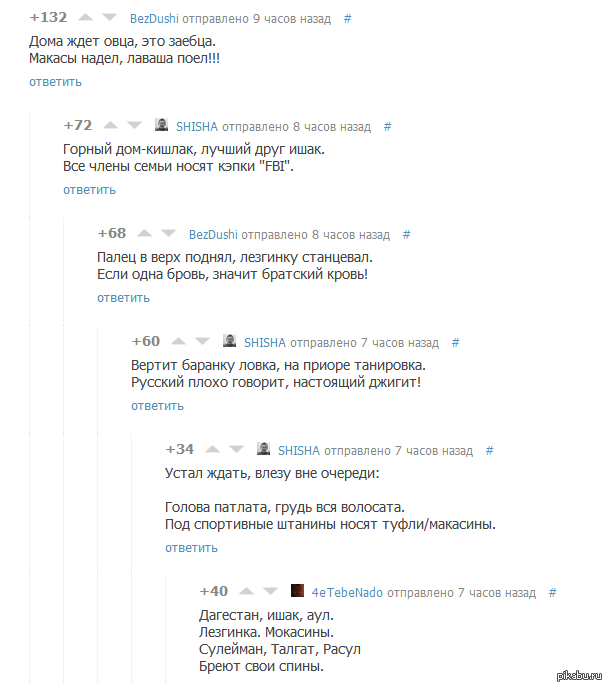 �������� ��� ������