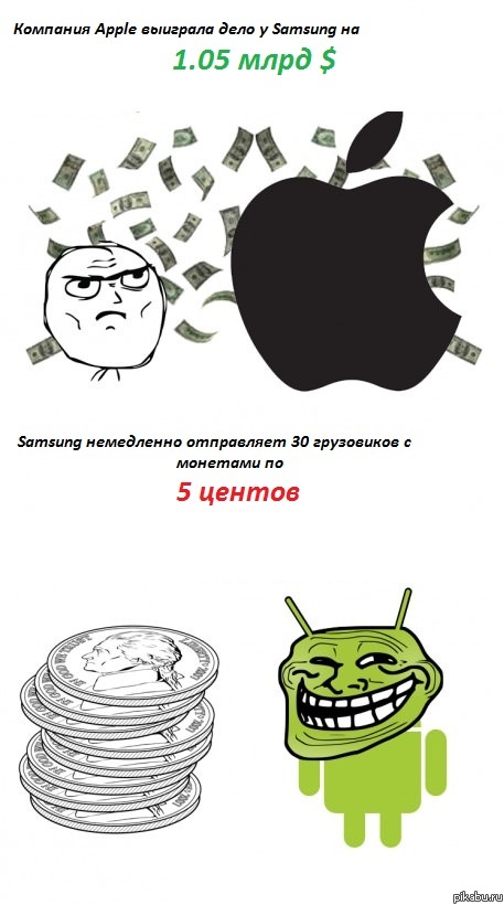 ���� Apple VS Samsung