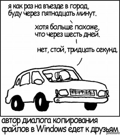 ����� ������ ����������� ���� � �������