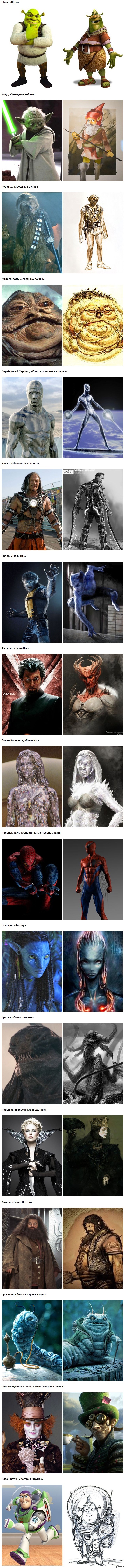 Черновые варианты известных персонажей фильмов и мультиков