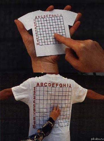 Майка с точными координатами, где почесать спинку .)))