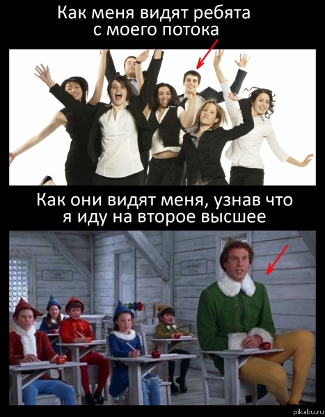 ��������� � �������
