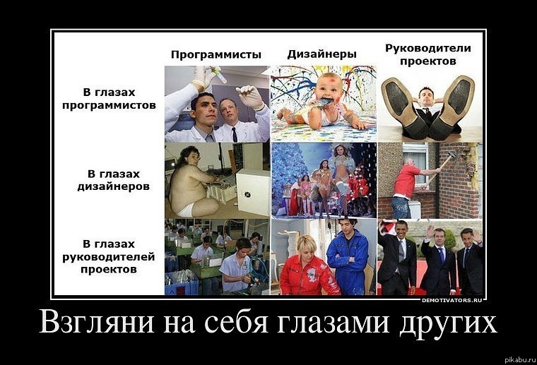 В продолжение праздника программиста