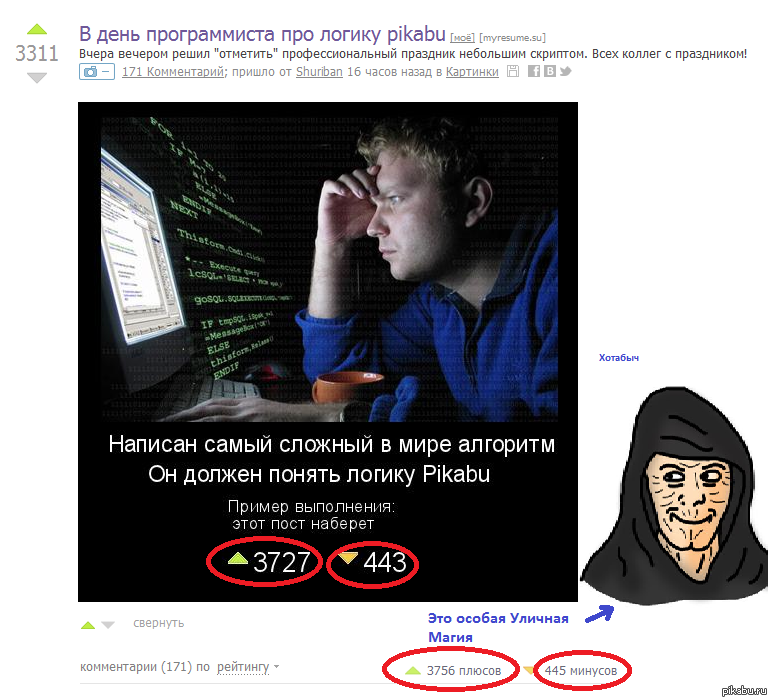 �� �� �� ���!!!