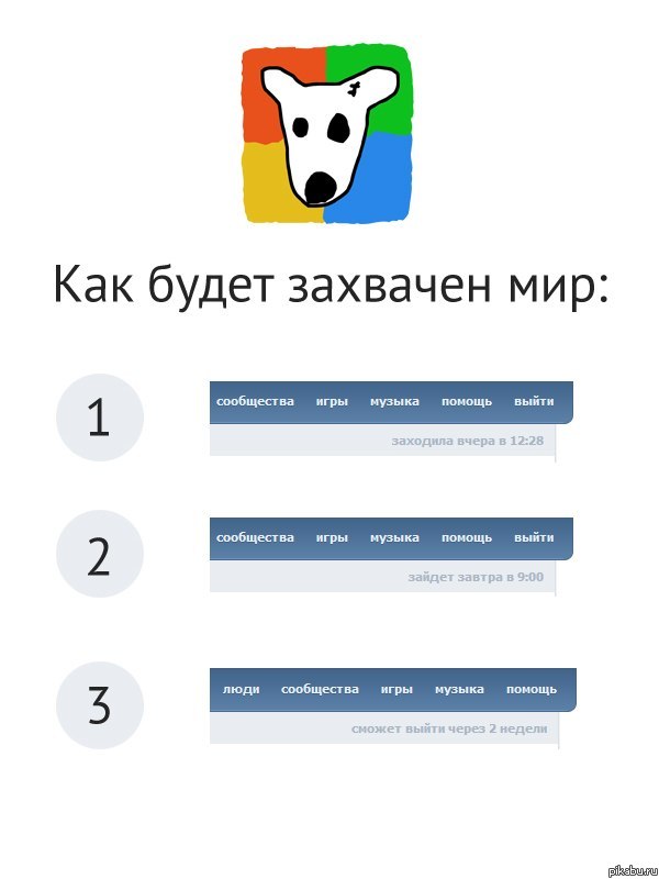 План Дурова