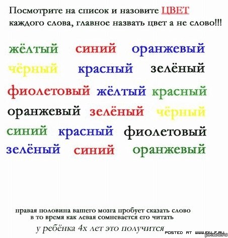 Игра мозга