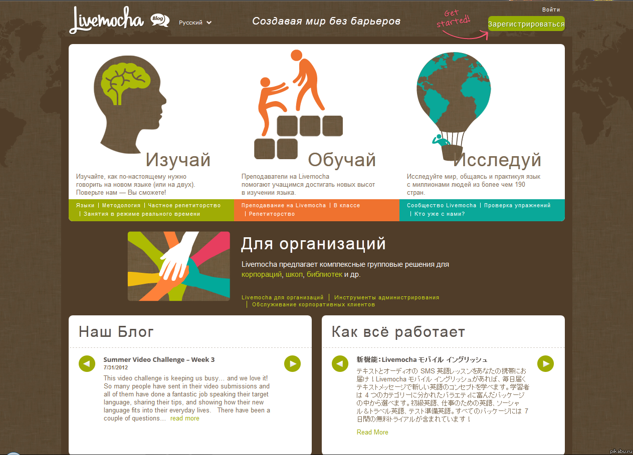 Как работают сложные сайты