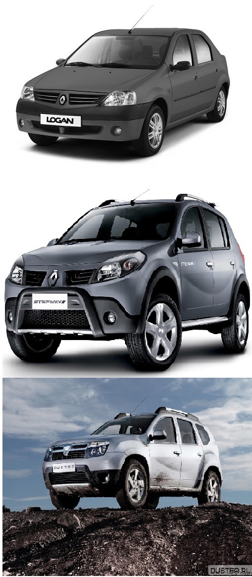 Пикабушники-автомобилисты, нужна ваша помощь (+просьба поднять в топ)