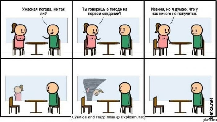 � � ��� ��� ������ �������� �� ������ ��������?