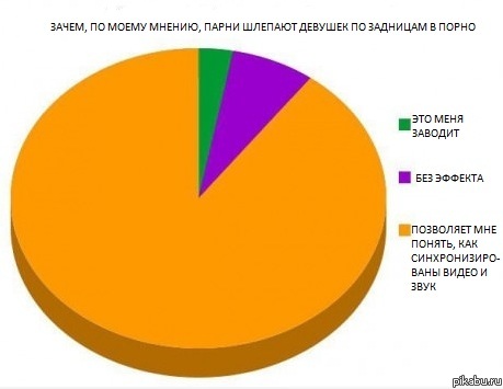 � ������� ���� �����