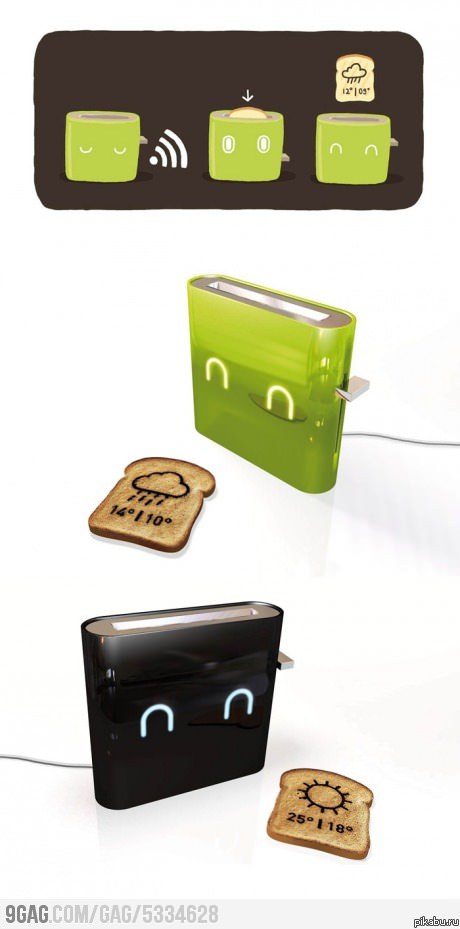 Прогноз погоды на Вашем тосте!