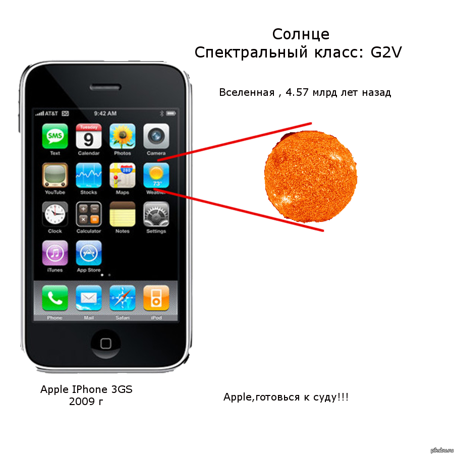 �� ��� �� �� �� �����...