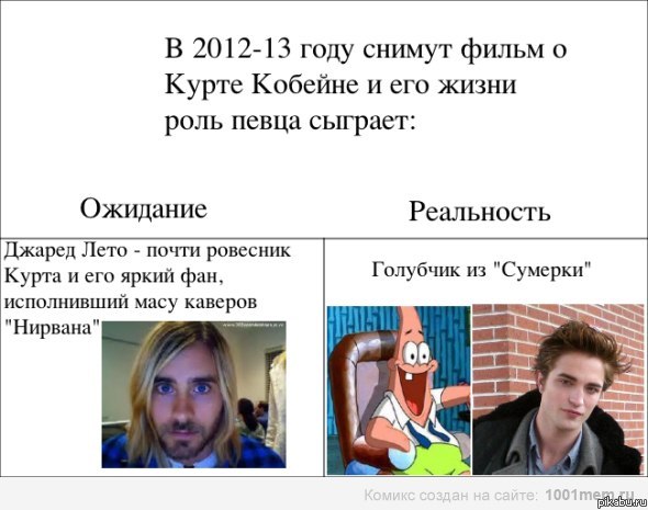 Курт Кобейн.