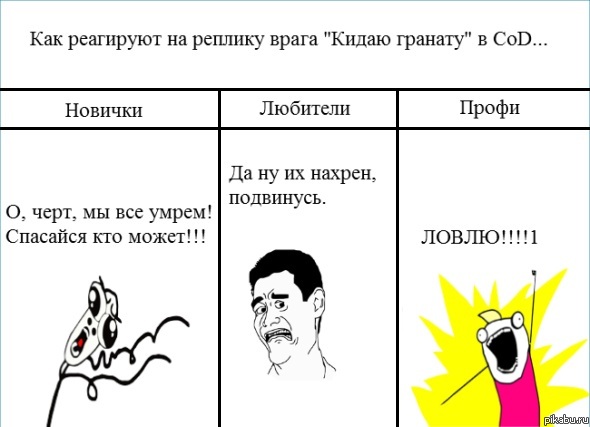 ���� CoD