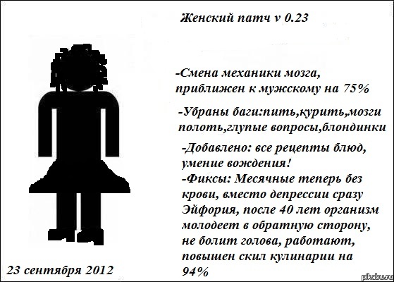 Фикс Женщин