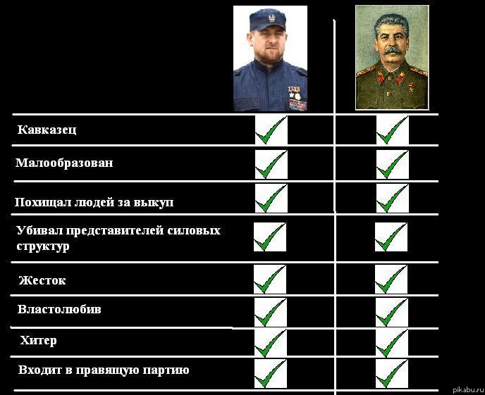 Хорошая новость!