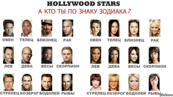 � ��� �� �� ����� �������?