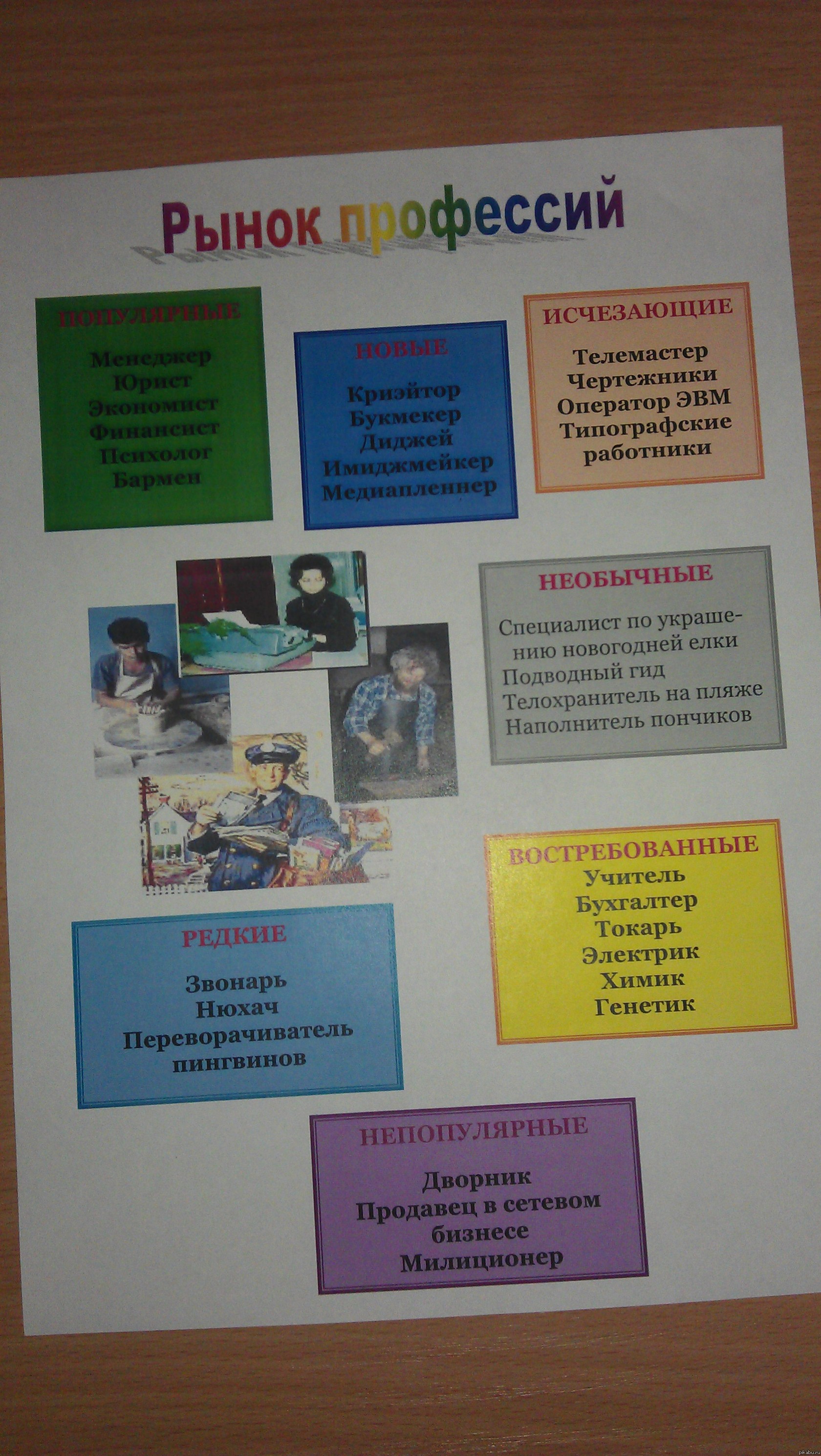 Редкие професси