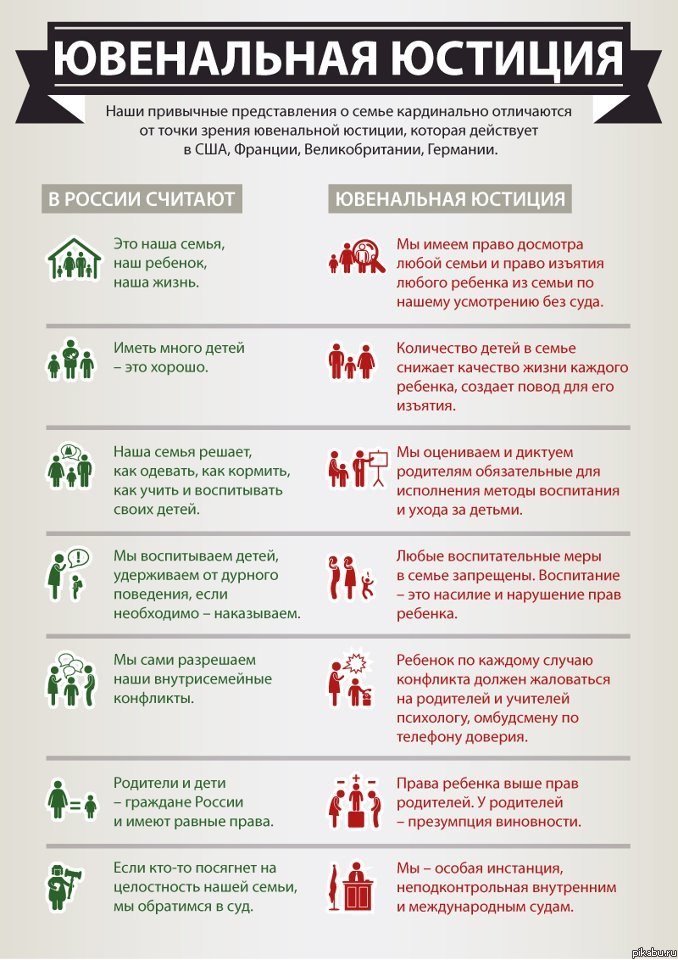 ����� � ��������.