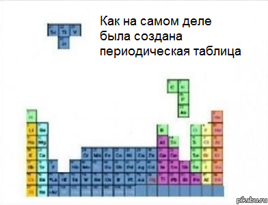 Как на самом деле...