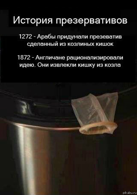 История презервативов
