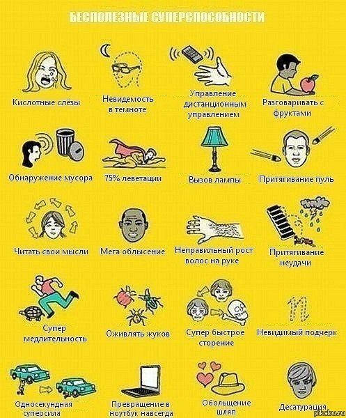 Бесполезные суперспособности
