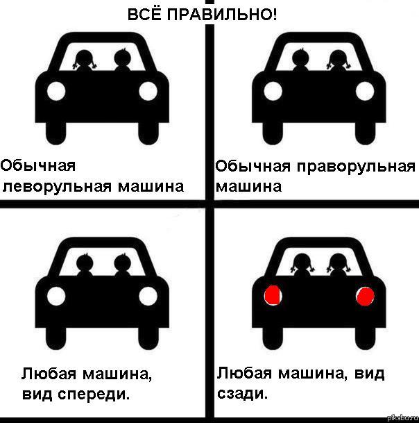 ������ � ��, �������� � ��������)