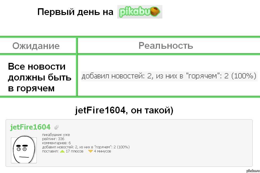 Удачный первый день на пикабу.
