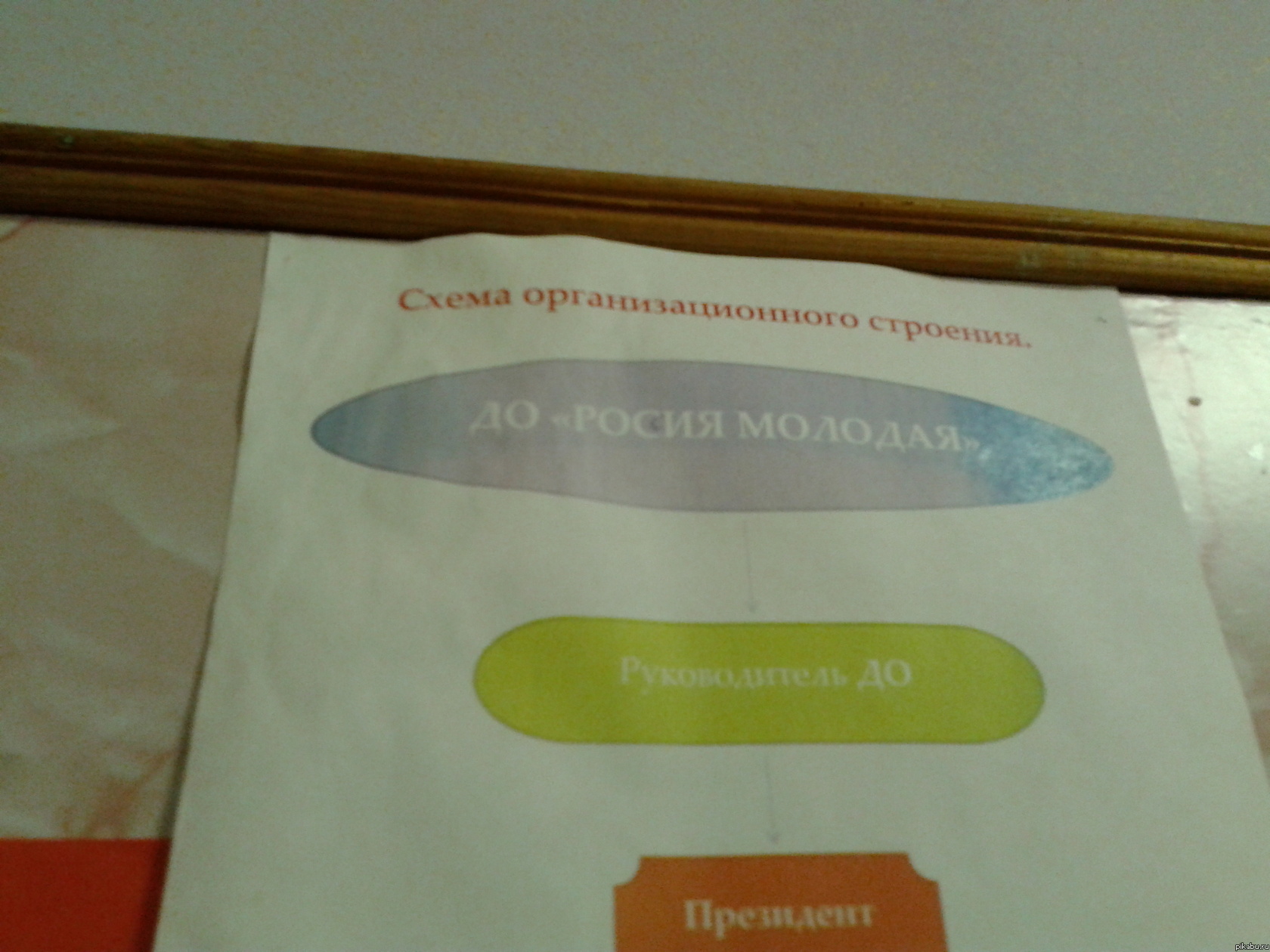 Росия с нами!