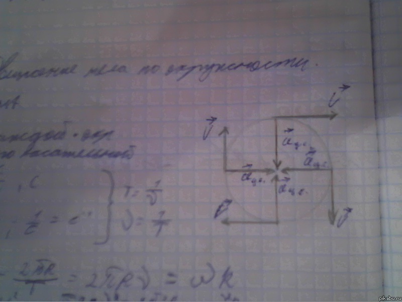 Занимательная физика