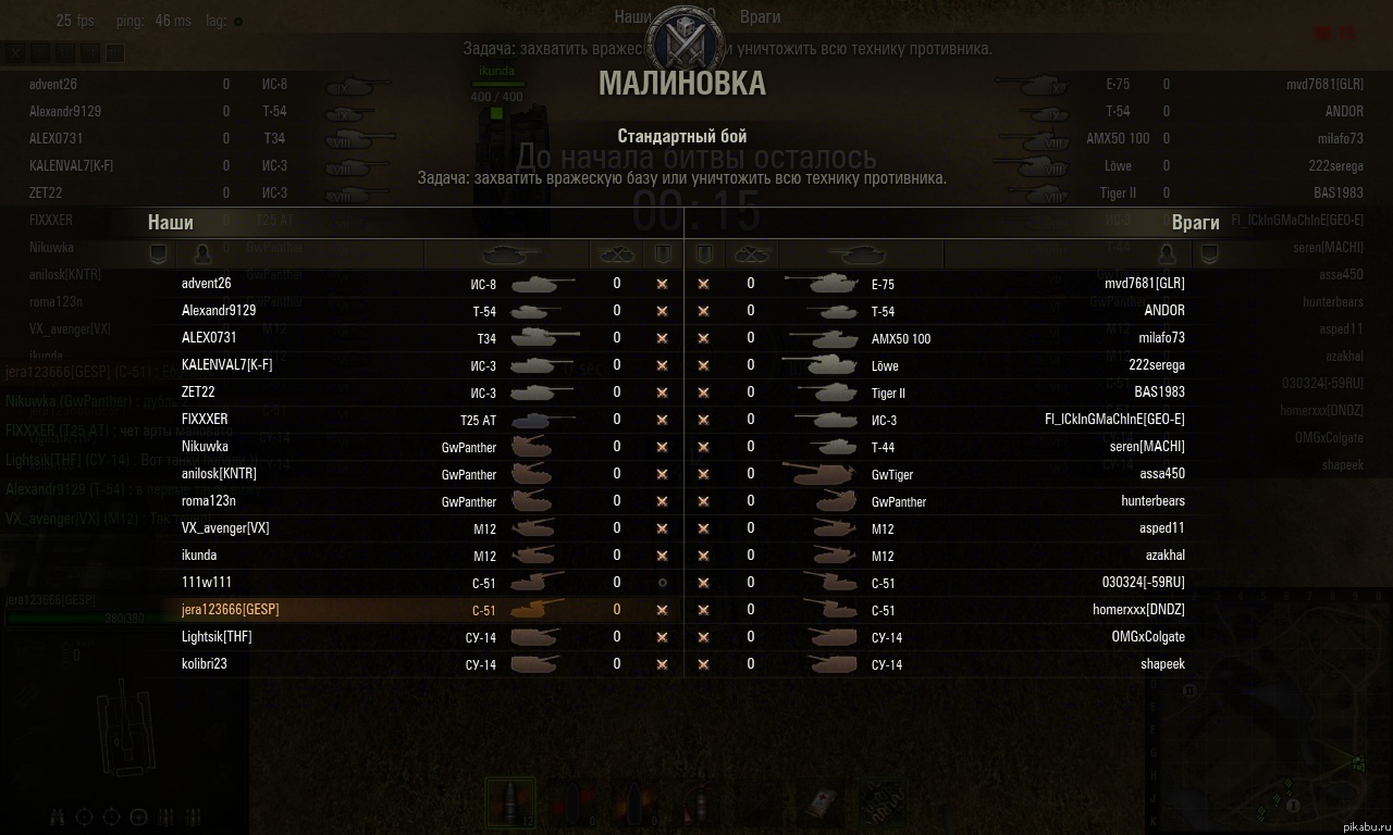 �������� � WoT