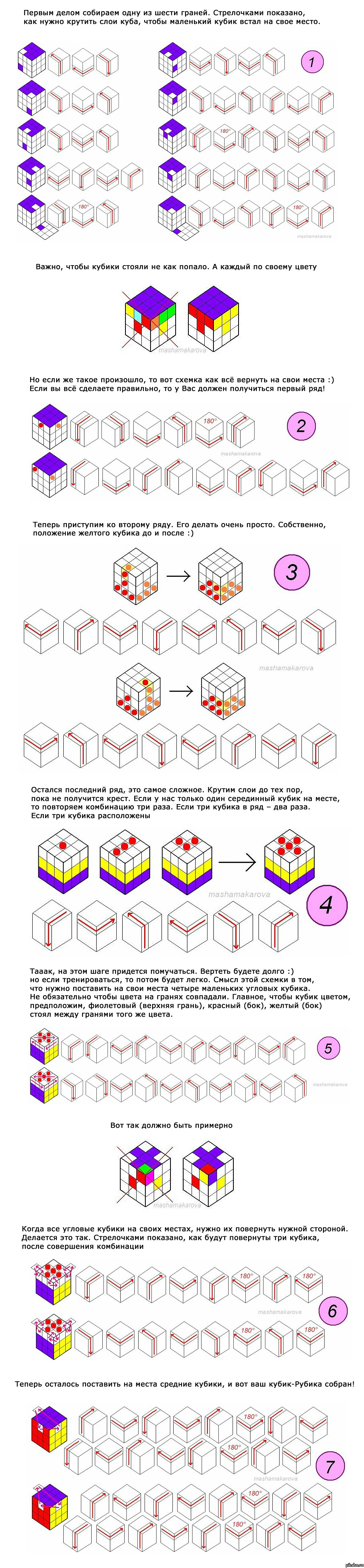 �������� ����� ������