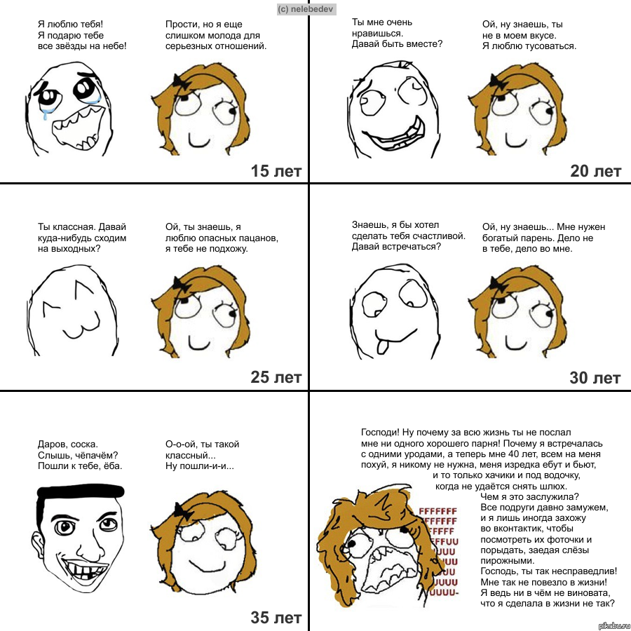 �������� ������� ����� � ����� ��������
