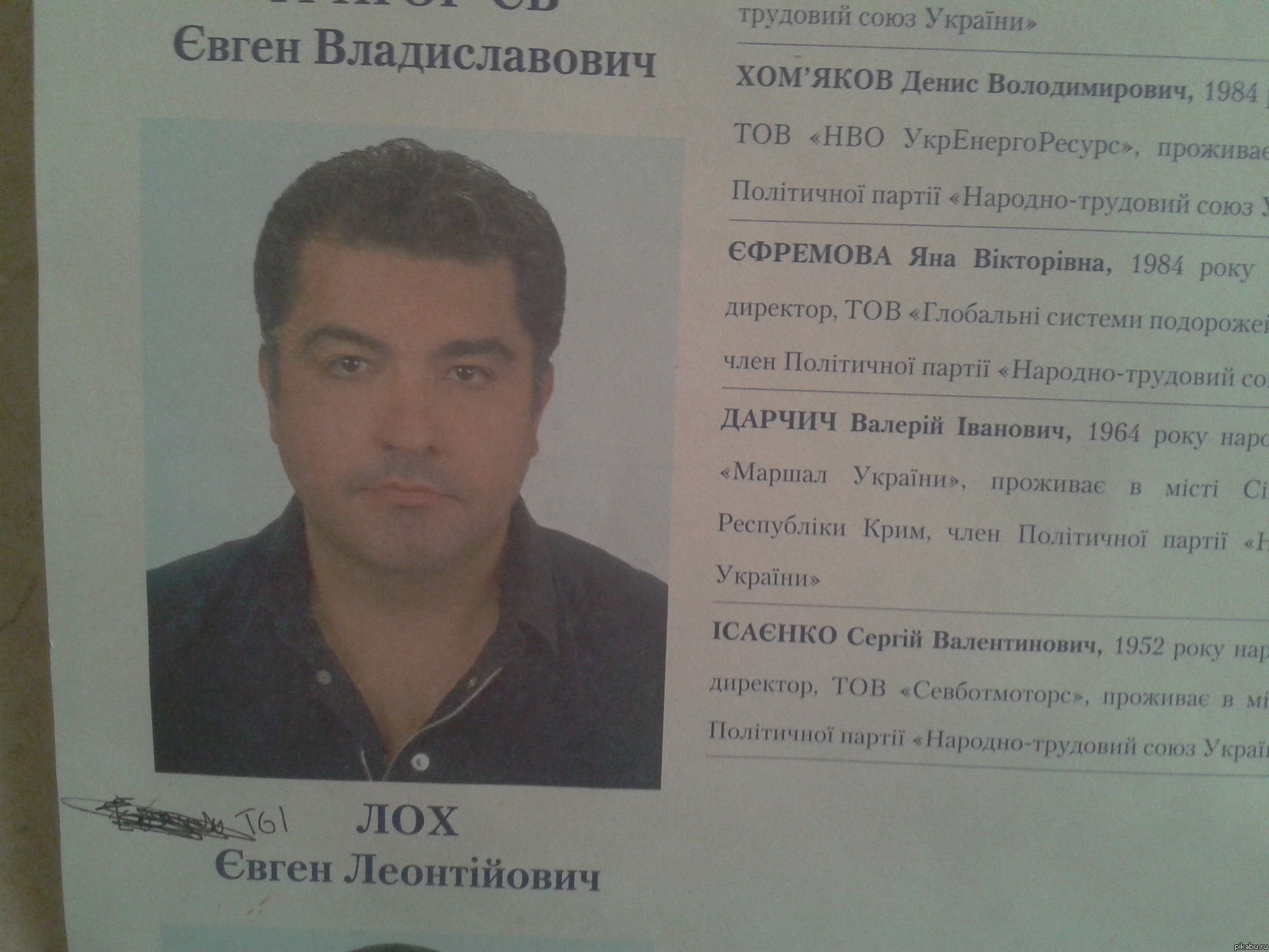 �������� � ������������� ������