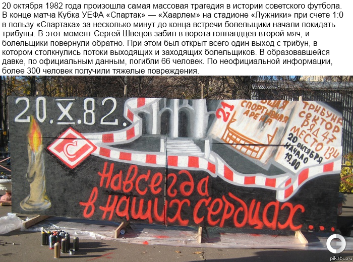 30 лет со дня трагедии