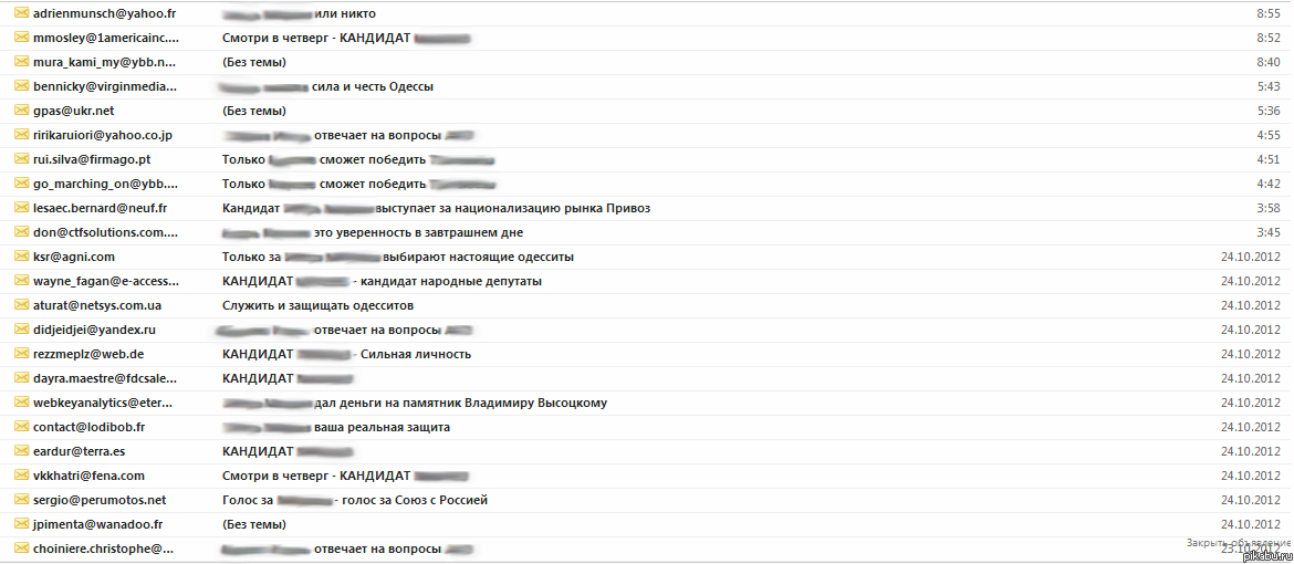 ����������� ������� ������������ ��������